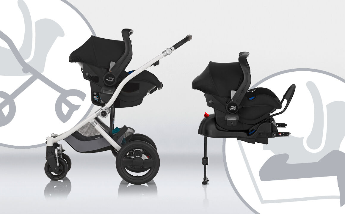 britax romer primo