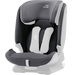 Britax Extraöverdrag - KIDFIX III Storm Grey